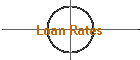 Loan Rates